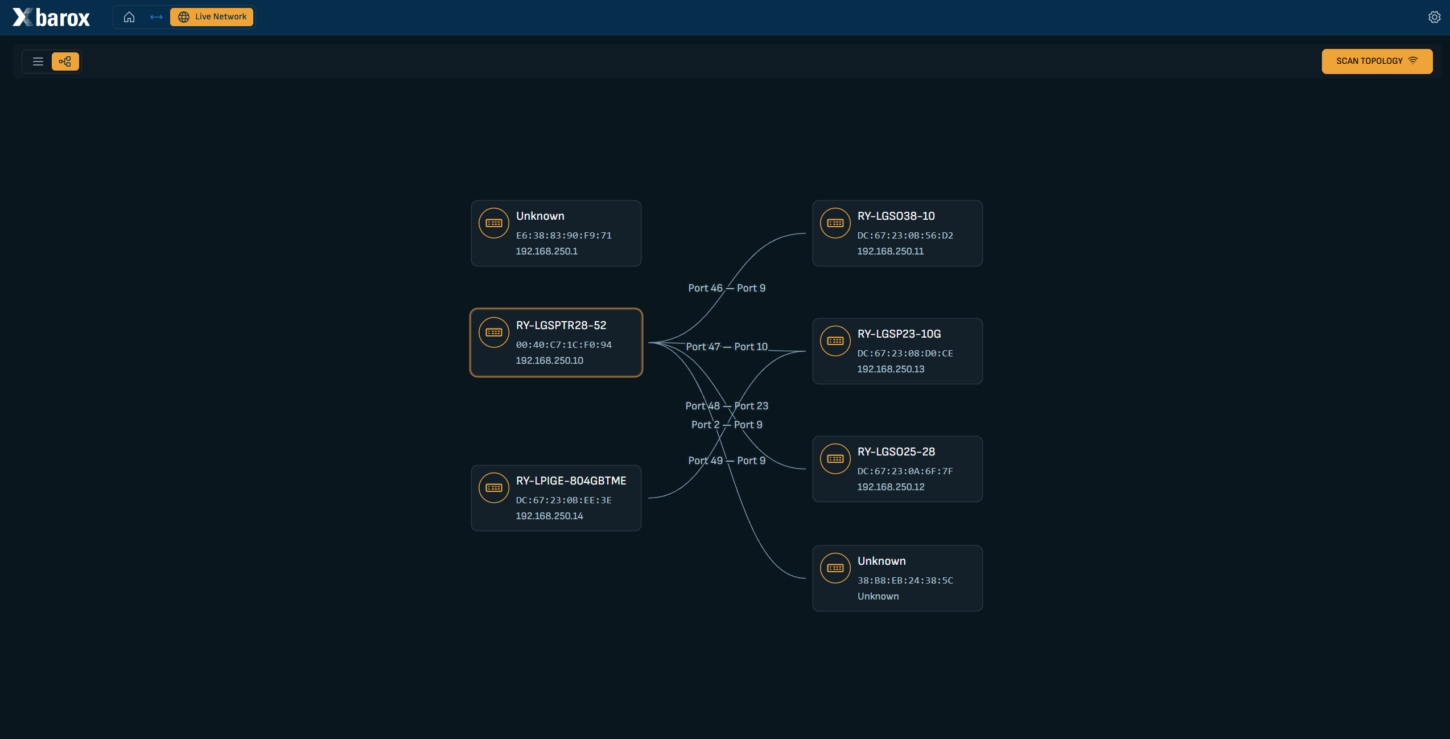 Planification de projets et de réseaux